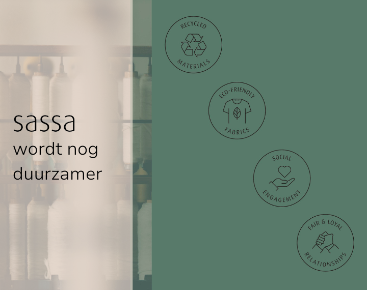 Duurzaamheid Mobiel